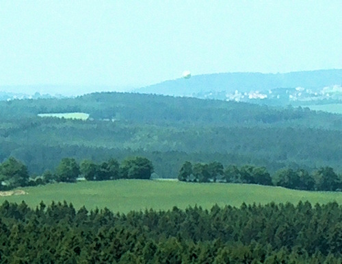 der Ballon