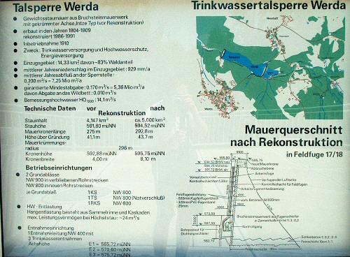 Talsperreninformationen
